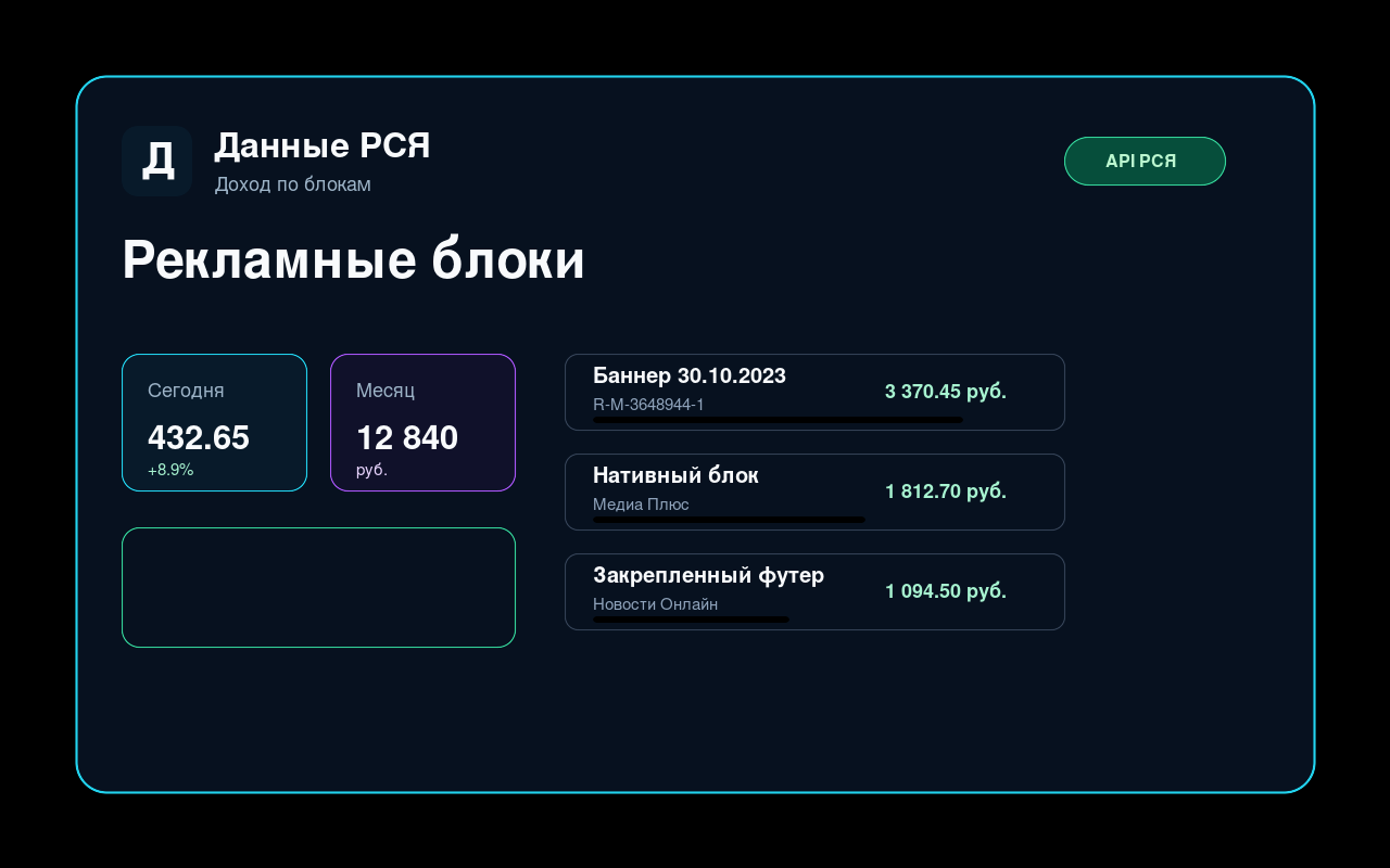 РСИА Дата огласни блокови